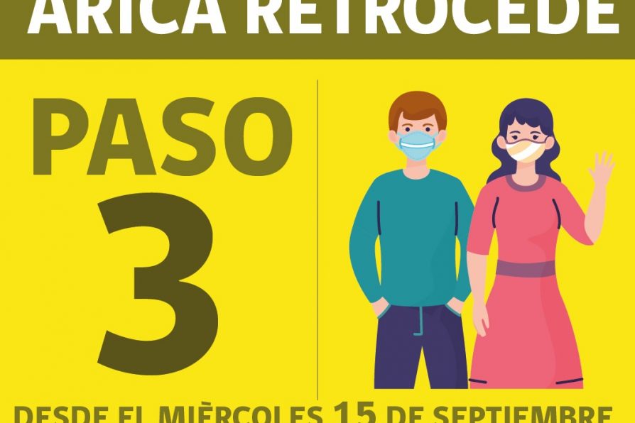 Este miércoles 15 de septiembre a las 05.00 horas Arica vuelve a Fase 3